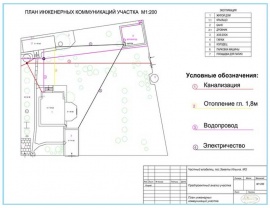 Технический план коммуникаций Технический план в Шемышейском районе