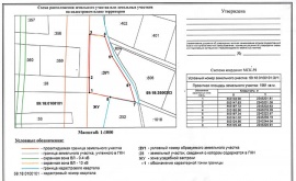 Схема расположения земельного участка Кадастровые работы в Шемышейском районе