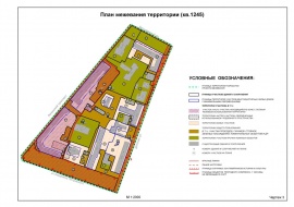 Проект межевания территории земельного участка в Шемышейском районе Межевание в Шемышейском районе